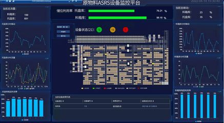 “智慧大腦”坐鎮(zhèn)武漢，掌控全國(guó)800倉(cāng)儲(chǔ) 物流軟件研發(fā)的新篇章